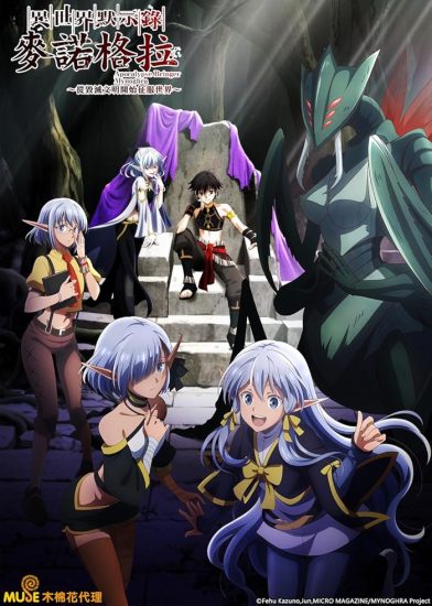 انمي Isekai Mokushiroku Mynoghra الموسم الاول مترجم